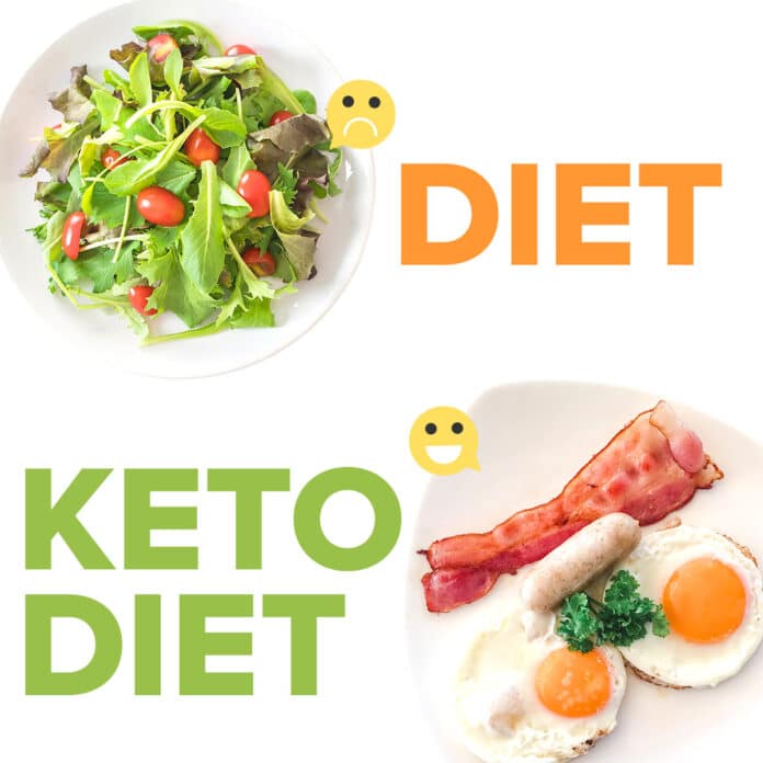 keto-diet-696x696